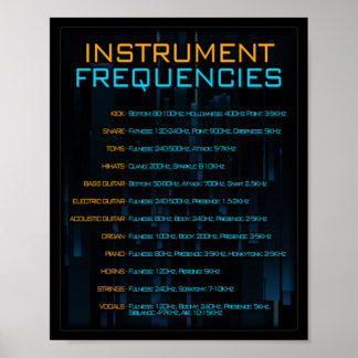 Muziekproducent Poster instrumentfrequenties