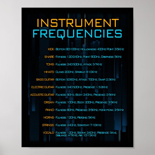 Muziekproducent Poster instrumentfrequenties (Voorkant)