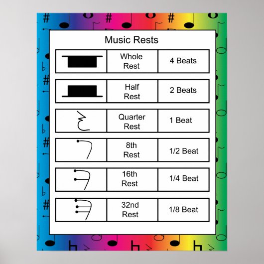 Muziekrustingen op regenboogachtergrond poster (Voorkant)
