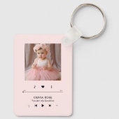 Muziekspeler Aangepast foto-Lijst Sleutelhanger (Achterkant)