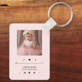 Muziekspeler Aangepast foto-Lijst Sleutelhanger (Achterkant)