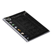Muziektempo spiraal notebook notitieboek (Rechterzijde)