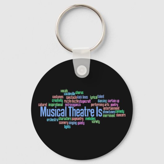 Muziektheater is Sleutelhanger (Voorkant)
