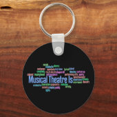 Muziektheater is Sleutelhanger (Voorkant)