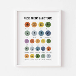 Muziektheorie basale termen poster