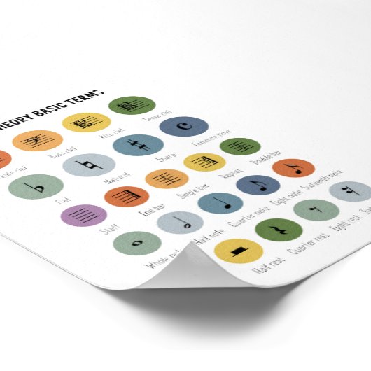 Muziektheorie basale termen poster (Hoek)