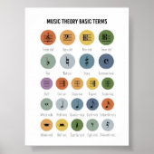 Muziektheorie basale termen poster (Voorkant)