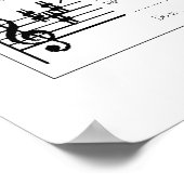 Muziektheorie Poster (Hoek)