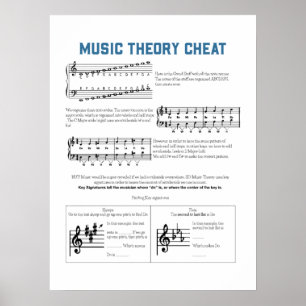 Muziektheorie Poster