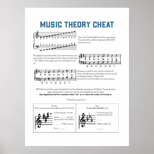 Muziektheorie Poster (Voorkant)