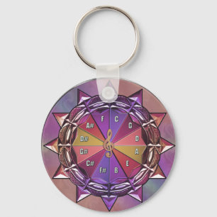 Muziektheoriecirkel van vijf Mandala Sleutelhanger