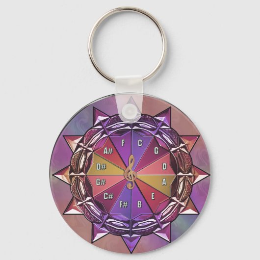 Muziektheoriecirkel van vijf Mandala Sleutelhanger (Voorkant)