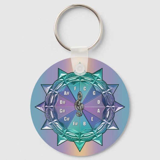 Muziektheoriecirkel van vijf Mandala Sleutelhanger (Voorkant)