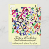 Muziekwaardering_ Briefkaart (Voorkant / Achterkant)