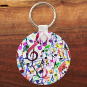 Muziekwaardering_ Sleutelhanger (Voorkant)