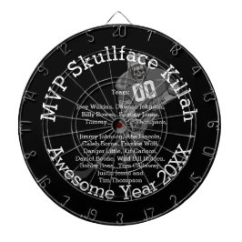 MVP-naam of Nickname, nummer en teamnamen Dartbord