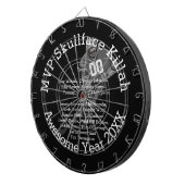 MVP-naam of Nickname, nummer en teamnamen Dartbord (Voorkant Rechts)