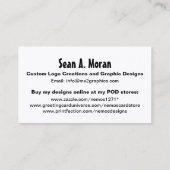 MX2 Graphics Company Logo Visitekaartje (Achterkant)