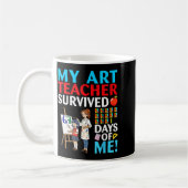 My Art Teacher Survived 67 Days Of Me Student Back Koffiemok (Links)