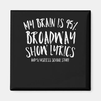 My Brain is 95 Broadway-songtekst na acteren Magneet