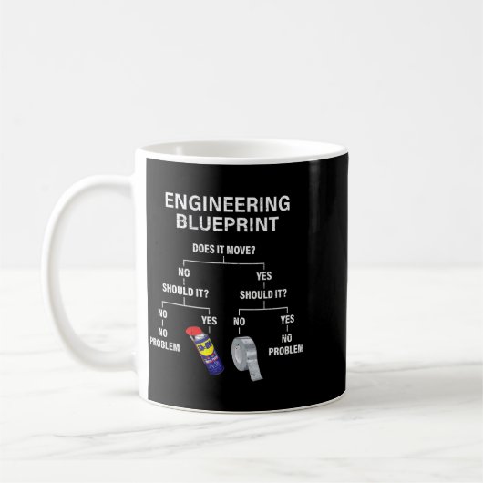 My Engineering Blueprint - Funny Engineer  Koffiemok (Links)