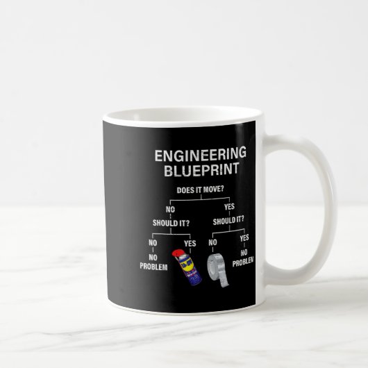 My Engineering Blueprint - Funny Engineer  Koffiemok (Rechts)