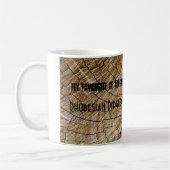 My favourite cup Rhodesian Ridgeback Koffiemok (Links)