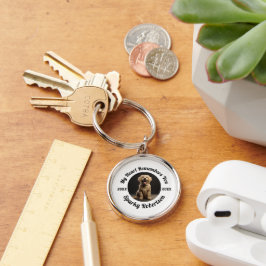 My Heart Remembers You Pet Memorial Sleutelhanger