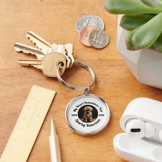 My Heart Remembers You Pet Memorial Sleutelhanger (Bureau)