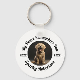 My Heart Remembers You Pet Memorial Sleutelhanger