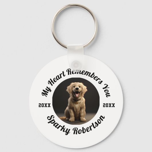 My Heart Remembers You Pet Memorial Sleutelhanger (Voorkant)