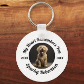 My Heart Remembers You Pet Memorial Sleutelhanger (Voorkant)