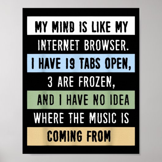My Mind Is Like A Internet Browser  Poster (Voorkant)