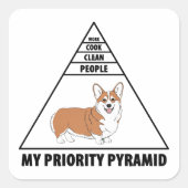 My Priority Pyramid Corgi Vierkante Sticker (Voorkant)