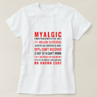 Myalgische Encefalomyelitis (ME) Statistieken