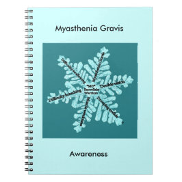 Myasthenia Gravis Awareness Blauwgroen Logo Notitieboek