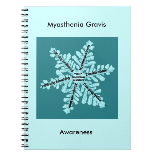 Myasthenia Gravis Awareness Blauwgroen Logo Notitieboek (Voorkant)