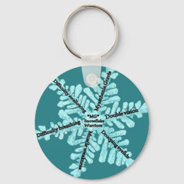 Myasthenia Gravis Awareness Button Sleutelhanger