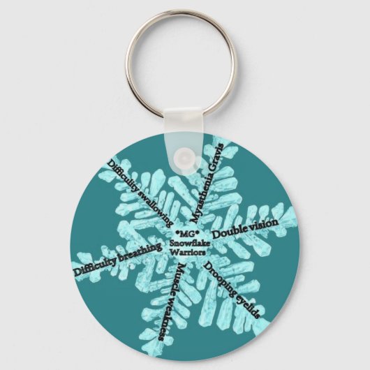 Myasthenia Gravis Awareness Button Sleutelhanger (Voorkant)