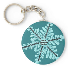 Myasthenia Gravis Awareness Button Sleutelhanger
