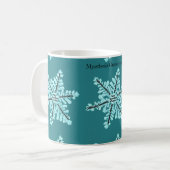 Myasthenia Gravis Awareness Coffee Mok (Voorkant links)