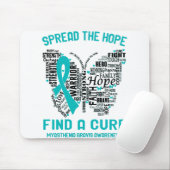 Myasthenia Gravis Awareness Month Ribbon Gifts Muismat (Met muis)