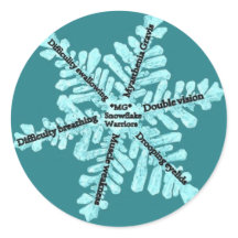 Myasthenia gravis Bewustzijn Glossy Stickers