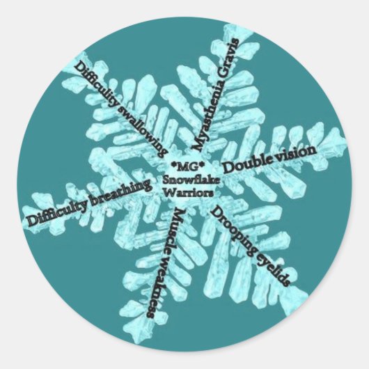 Myasthenia gravis Bewustzijn Glossy Stickers (Voorkant)