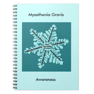 Myasthenia Gravis-bewustzijn Teal Logo Notitieboek