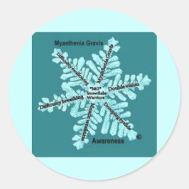 Myasthenia gravis-bewustzijnsverlies Blauwgroen St Ronde Sticker