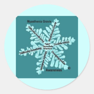Myasthenia gravis-bewustzijnsverlies Blauwgroen St Ronde Sticker