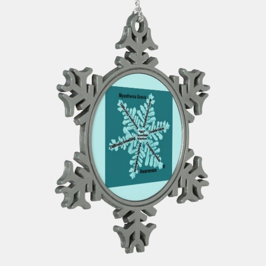 Myasthenia Gravis Blauwgroen bewustzijn Ornament (Links)