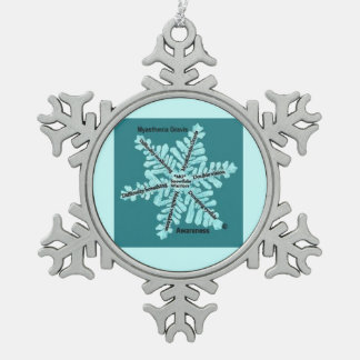 Myasthenia Gravis Blauwgroen bewustzijn Ornament