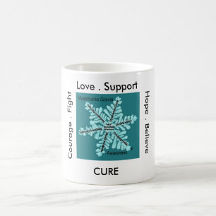 Myasthenia Gravis Love/Support/Courage/Love/Mok Koffiemok